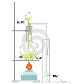  hydrochloric acid formula 